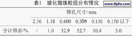 ?；⒅榱椒植记闆r